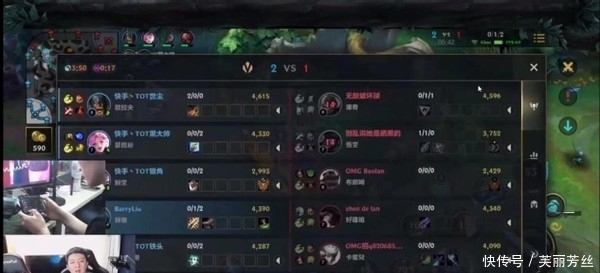 外的关注度 外的关注度