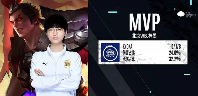 的浓烈温度 的浓烈温度