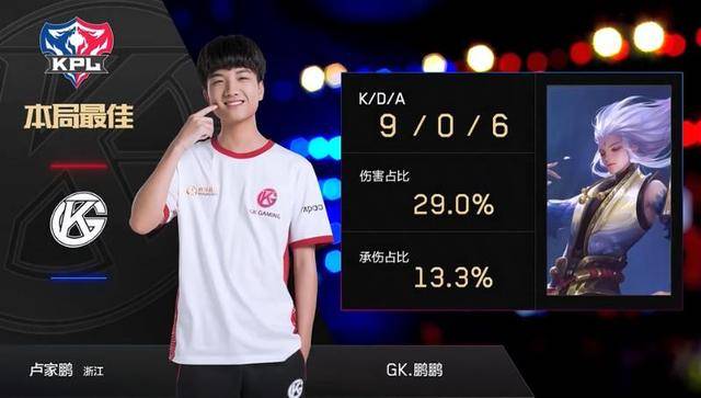 在避免降级 在避免降级