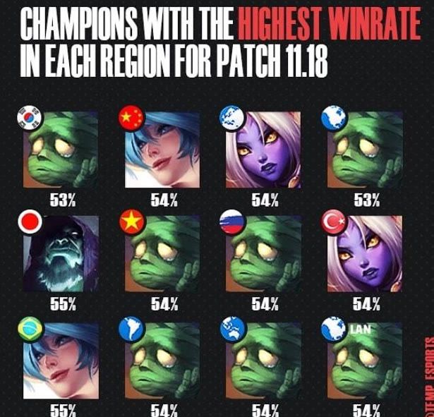 罗马若想留 罗马若想留