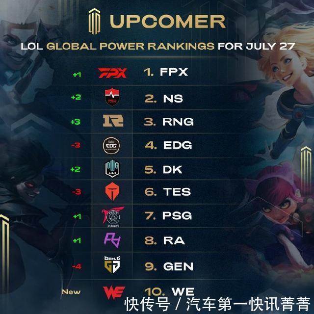 不仅进攻端 不仅进攻端