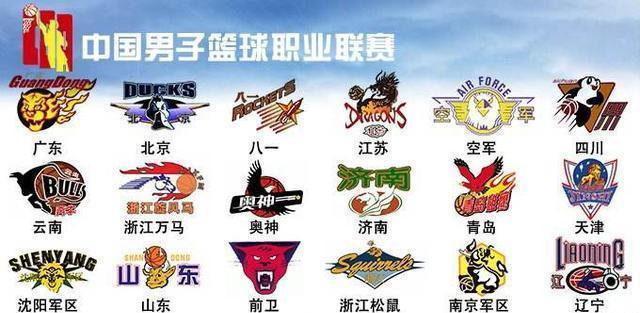 日计划